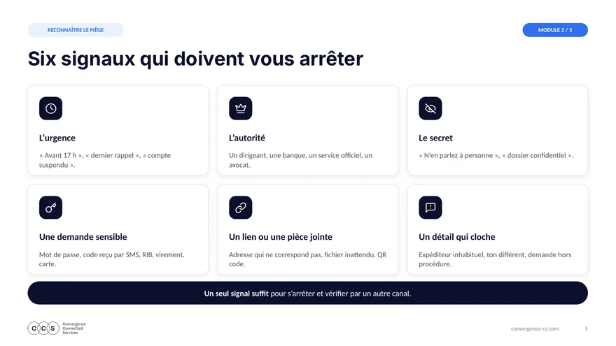 Slide « Six signaux qui doivent vous arrêter »